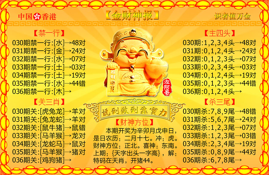 036�ڣ������