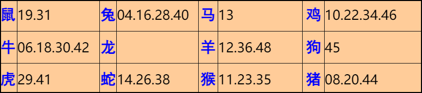 037�ڣ���Ĭ�²�����+30��������