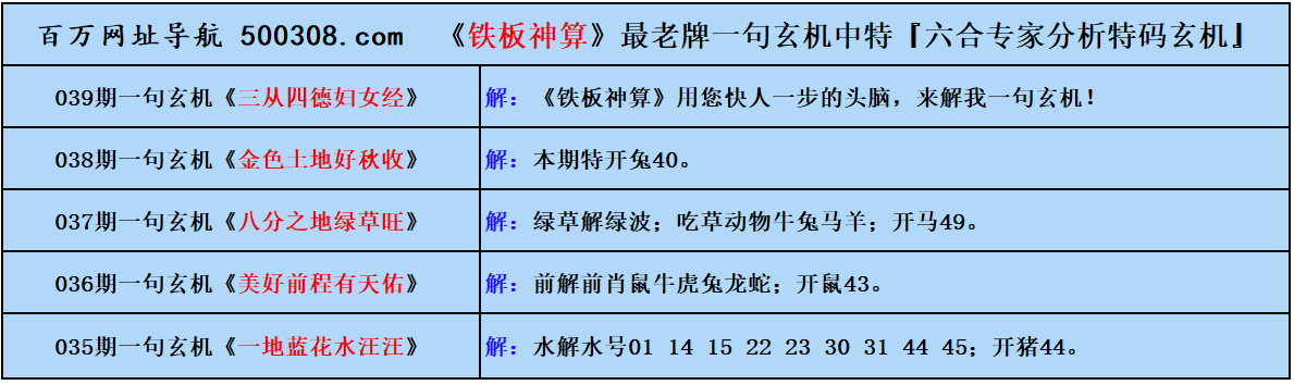 039期五字真言：暮程無盡時（猜中必中）