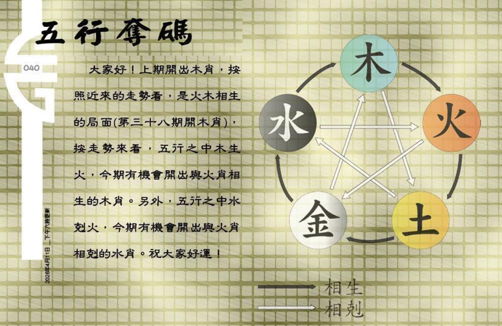 040期：老总论码/萧公子/林大师/五行夺码