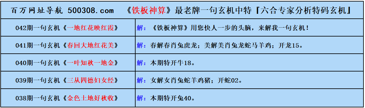042期五字真言：聽笛遥尋岸（猜中必中）