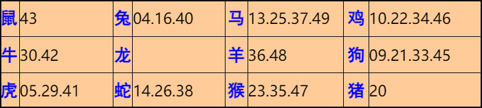 041�ڣ���Ĭ�²�����+30��������