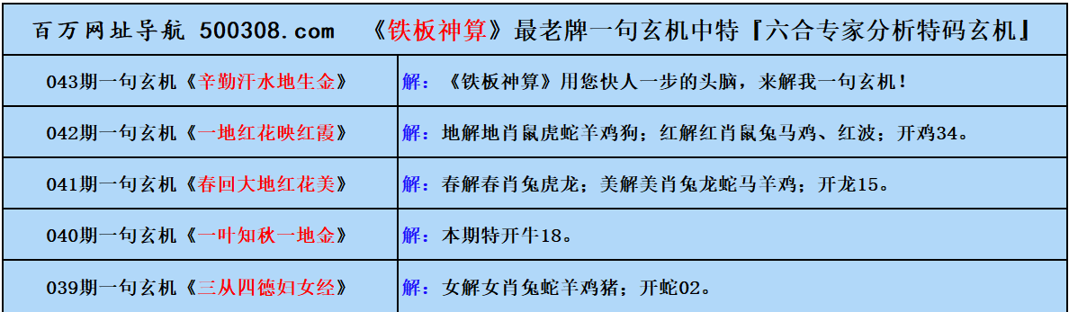043期五字真言：報得三春暉（猜中必中）