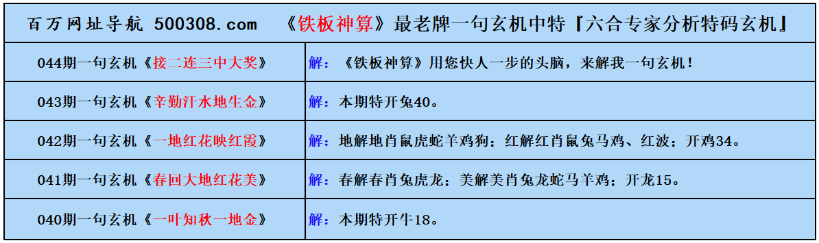 044���������ԣ���֮�����������б��У�