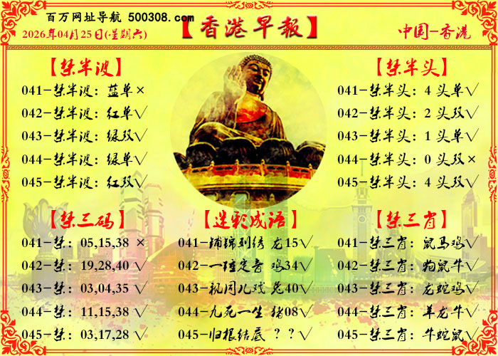 045期：香港早报