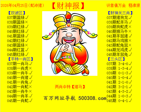 045期：黄财神报