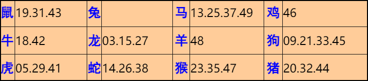 044�ڣ���Ĭ�²�����+30��������