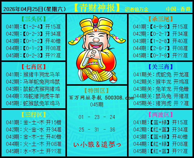 045期：青财神报
