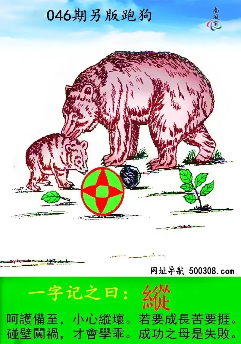 046�������ܹ����C�����v��_���o������С�Ŀv�ġ���Ҫ���L��Ҫ�ߡ�_�����J�����ŕ��W�ԡ��ɹ�֮ĸ��ʧ����