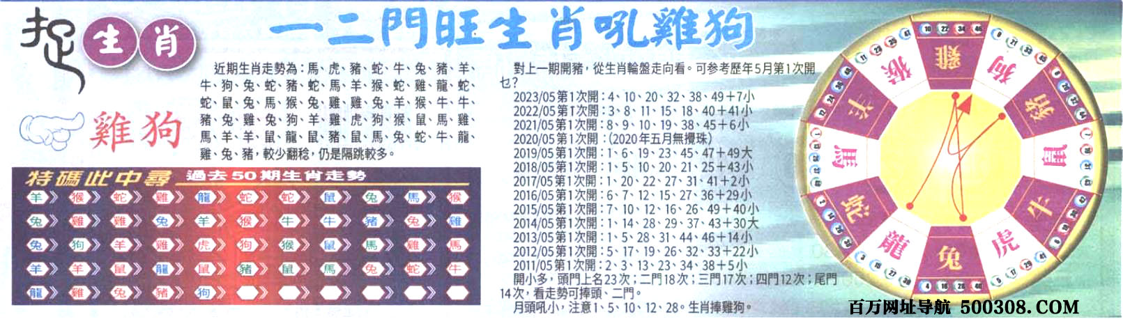 046�ڣ�������ͼ/����Ƿ�/׽��Ф/��ͼ�ַ���/�ر�ͼ/��������ͼ/�������ͼ