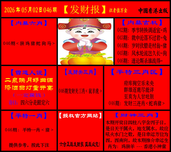 046�ڣ��ͻ���+���Ʊ�