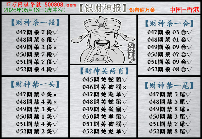 052�ڣ�������