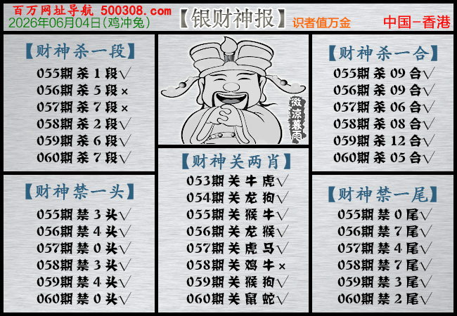 060�ڣ�������