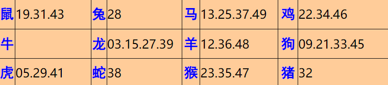 060�ڣ���Ĭ�²�����+30��������