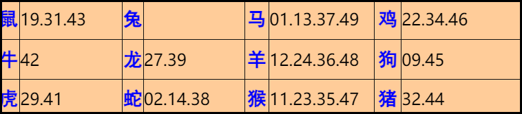 063�ڣ���Ĭ�²�����+30��������