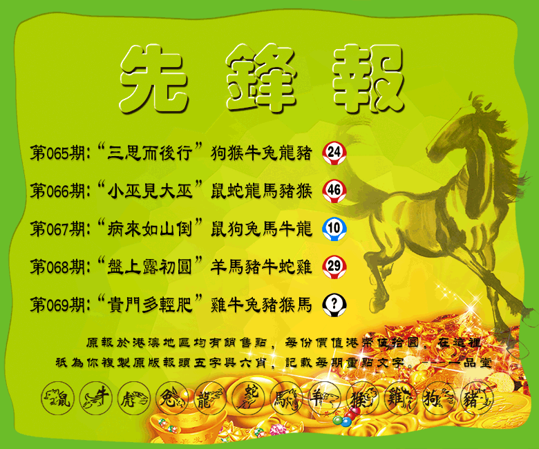 069�ڣ��ȷ汨