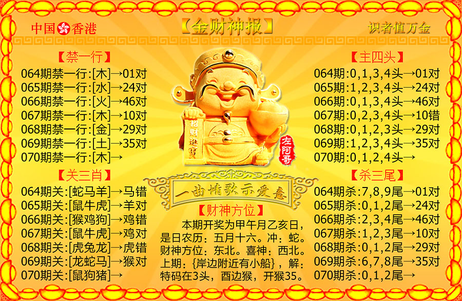 070�ڣ������
