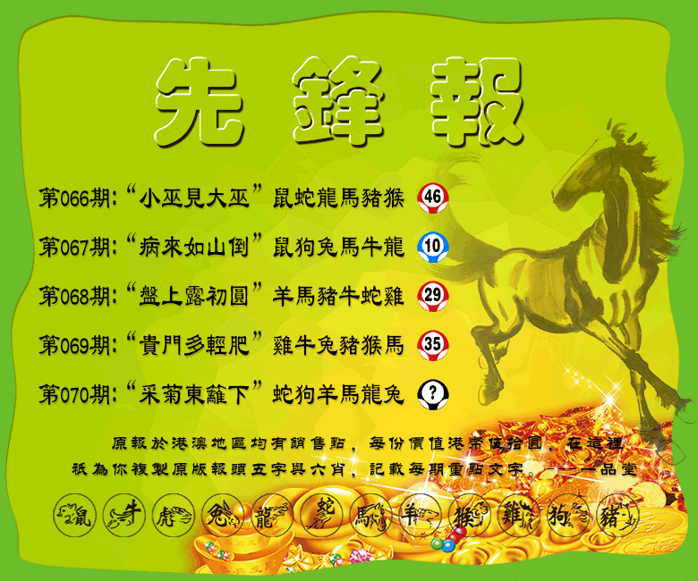 070�ڣ��ȷ汨