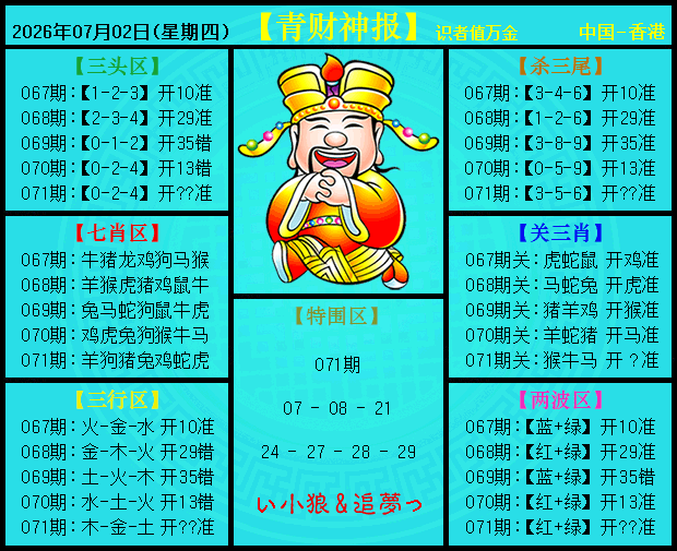 071�ڣ������