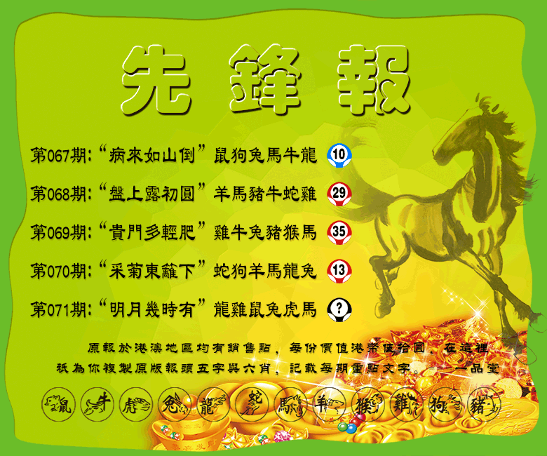 071�ڣ��ȷ汨