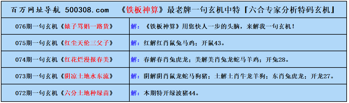 076���������ԣ������F���r�����б��У�