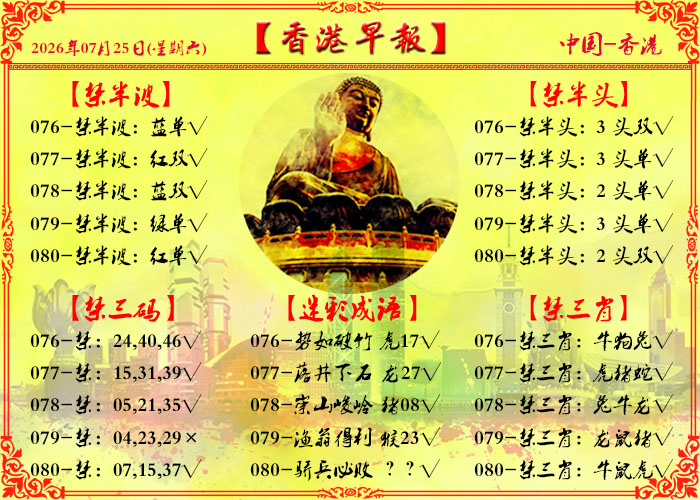 080�ڣ�����籨