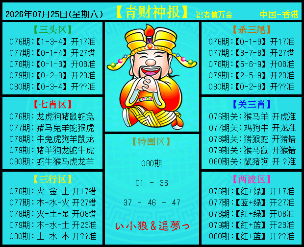 080�ڣ������