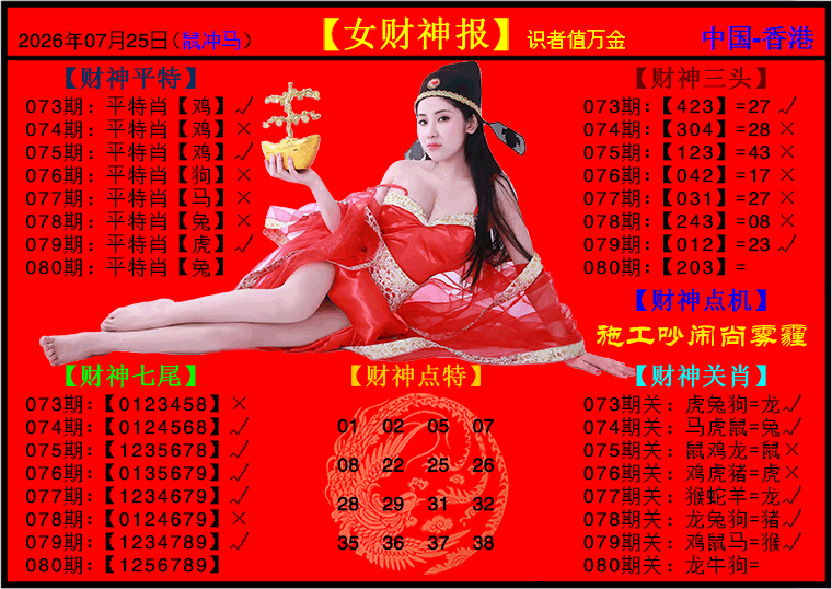 080�ڣ�Ů����