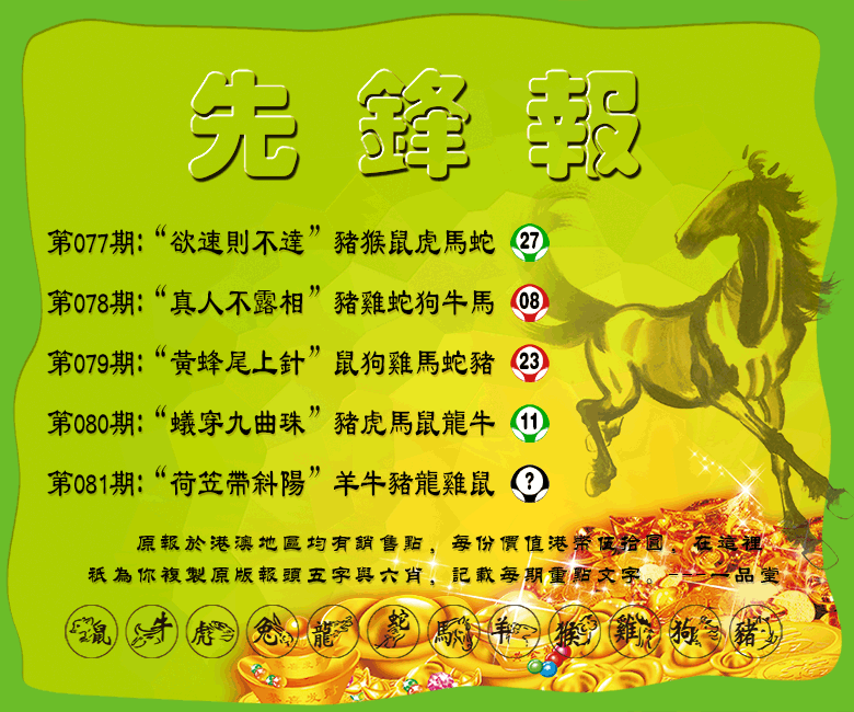 081�ڣ��ȷ汨