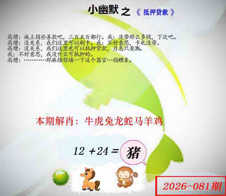 081�ڣ���Ĭ�²�����+30��������