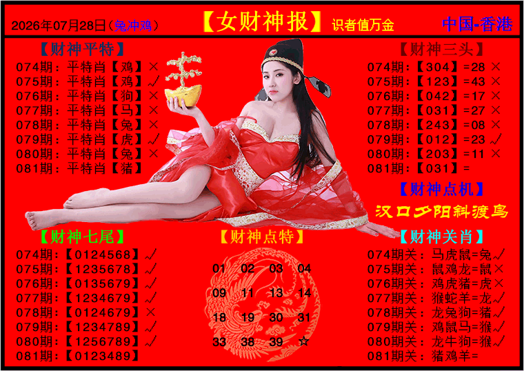 081�ڣ�Ů����