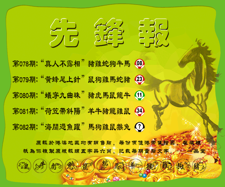 082�ڣ��ȷ汨