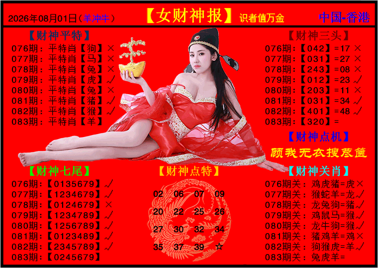 083�ڣ�Ů����