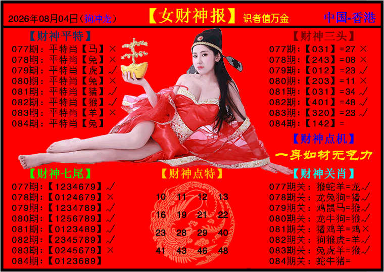 084�ڣ�Ů����