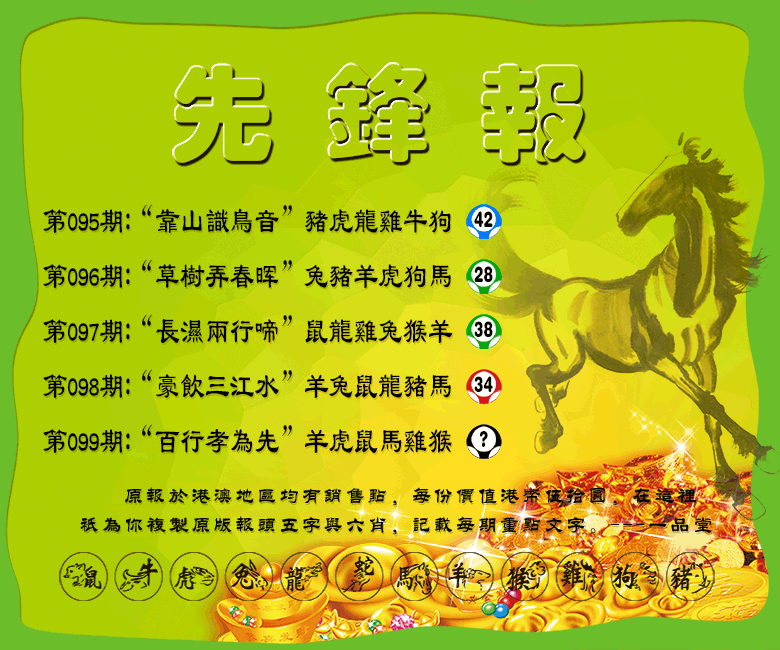 099�ڣ��ȷ汨