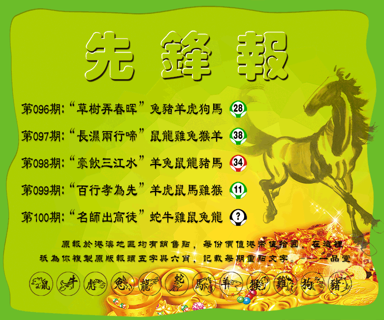100�ڣ��ȷ汨