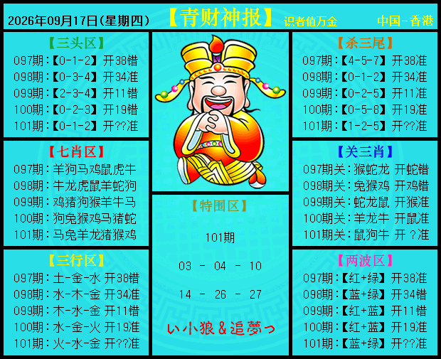 101�ڣ������