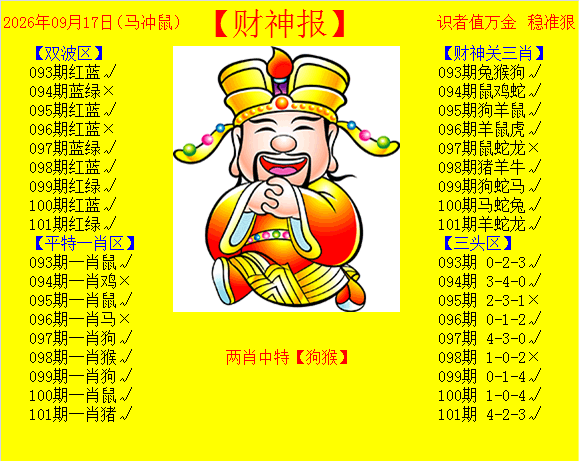 101�ڣ��Ʋ���