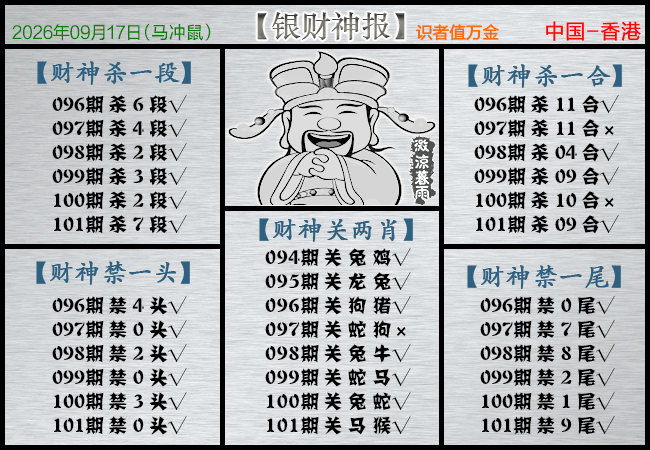 101�ڣ�������