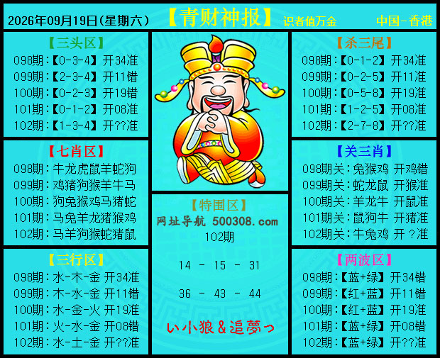 102�ڣ������
