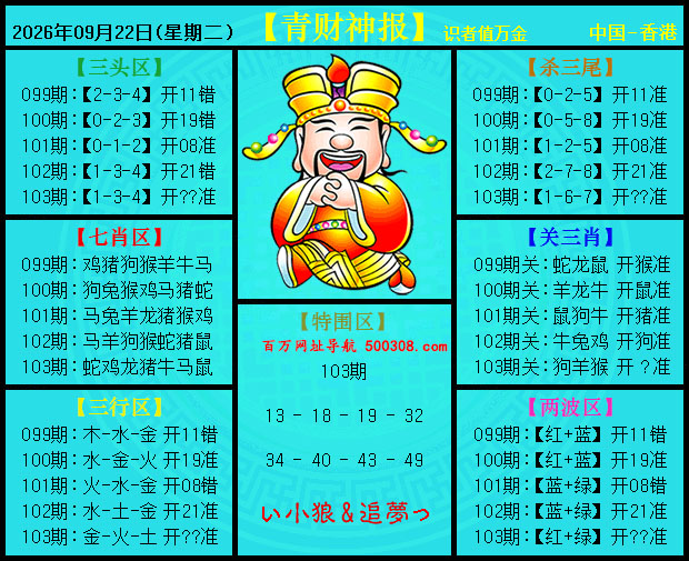 103�ڣ������