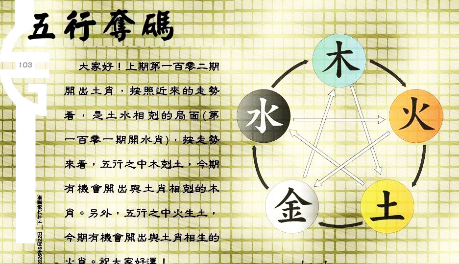 103期：六合皇金句/老总论码/萧公子/林大师/五行夺码/老总信箱截图