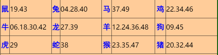 103�ڣ���Ĭ�²�����+30��������
