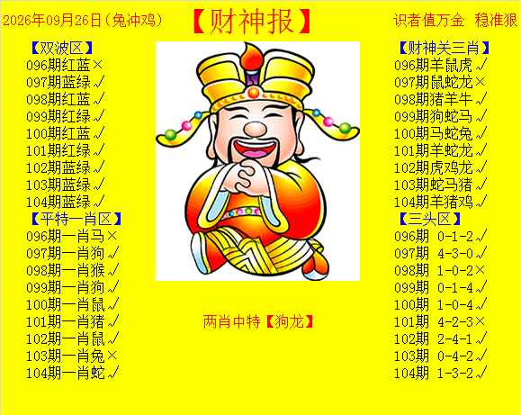 104�ڣ��Ʋ���