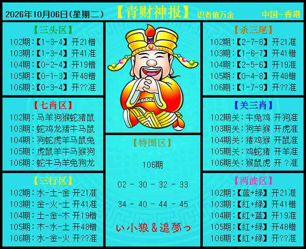 106�ڣ������