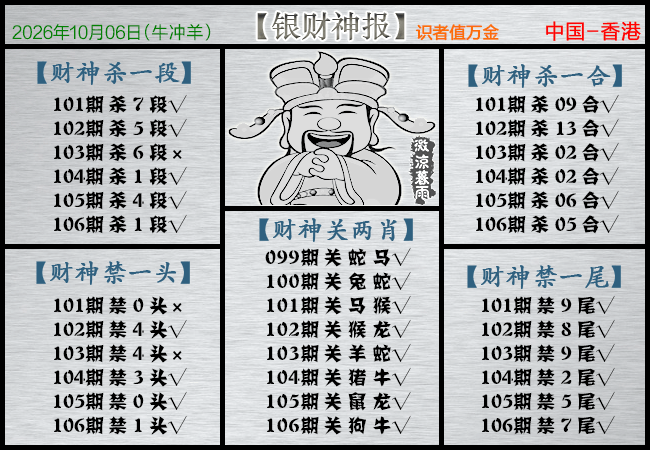 106�ڣ�������