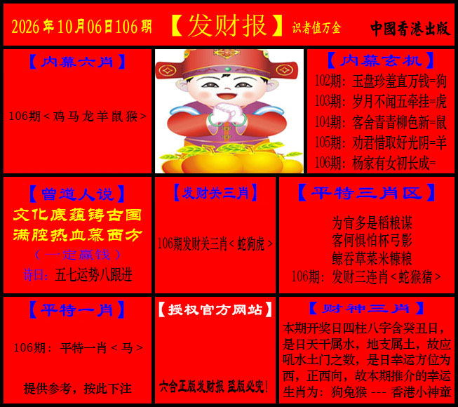 106�ڣ��ͻ���+���Ʊ�