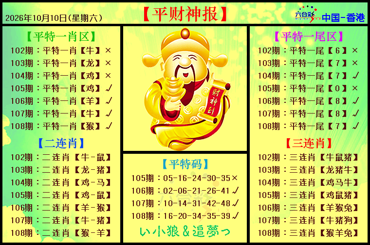 108�ڣ�ƽ����