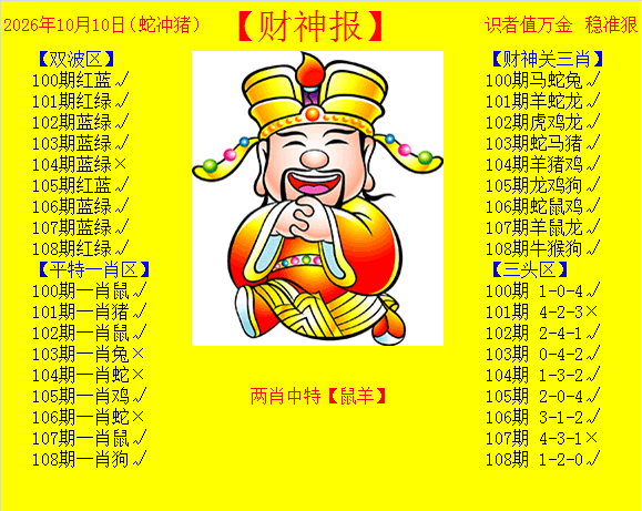 108�ڣ��Ʋ���