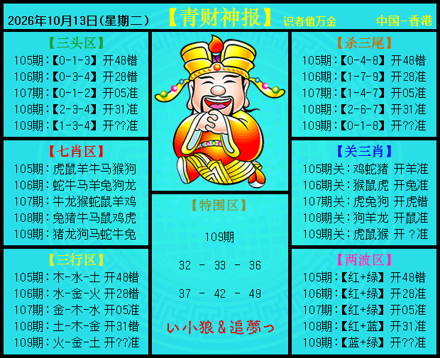 109�ڣ������